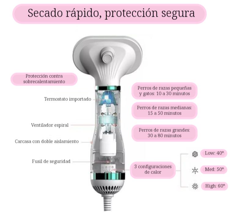 Cepillo Secador 2 en 1 para Mascotas